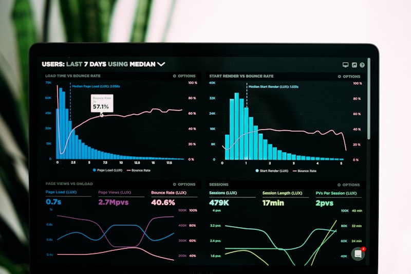 Energy Management System